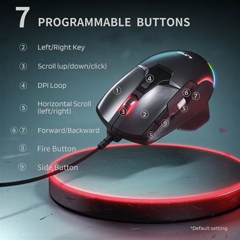 ltc gm-041|Mouse with Thumb Wheel —— LTC GM.